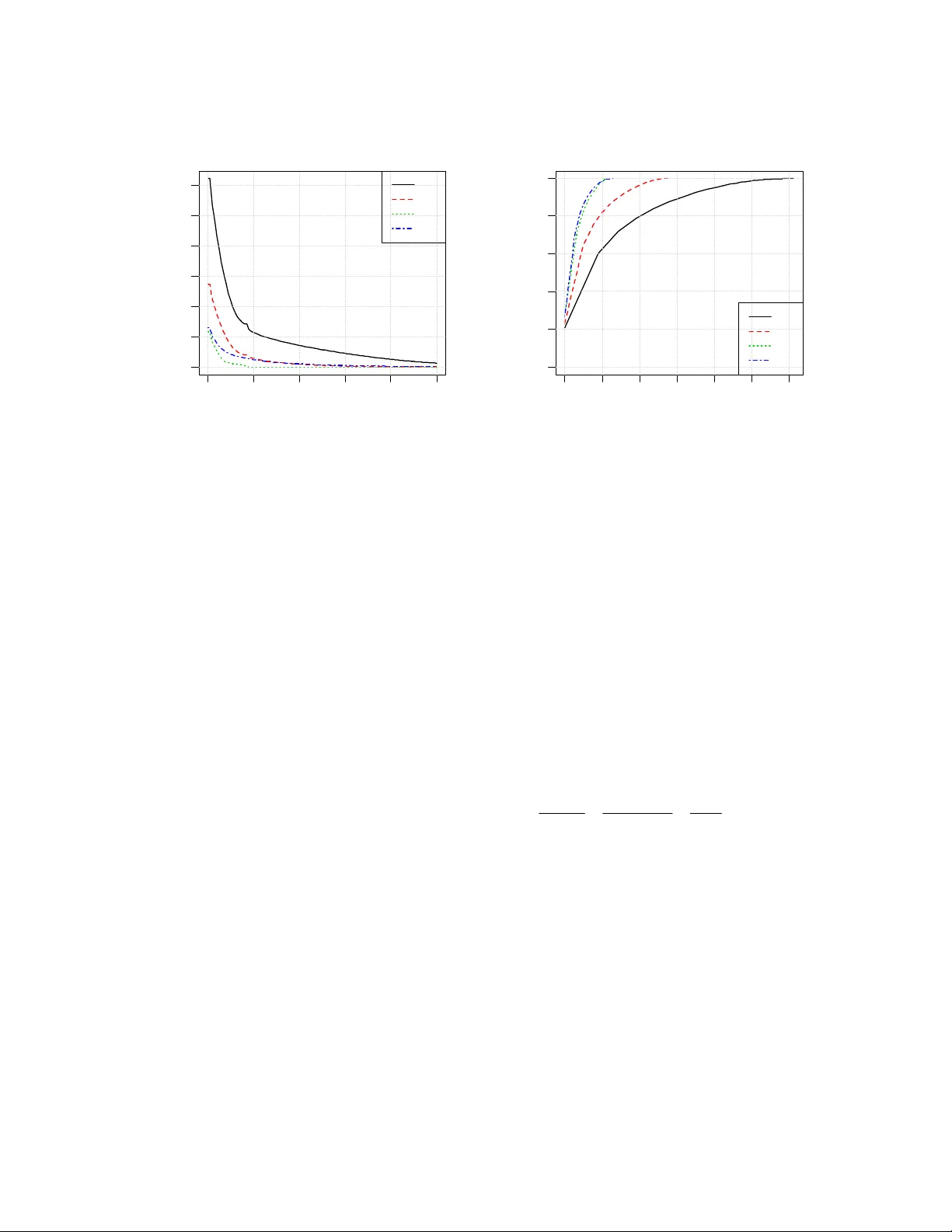 결함 재발 위험 측정을 위한 새로운 메트릭과 실무 적용