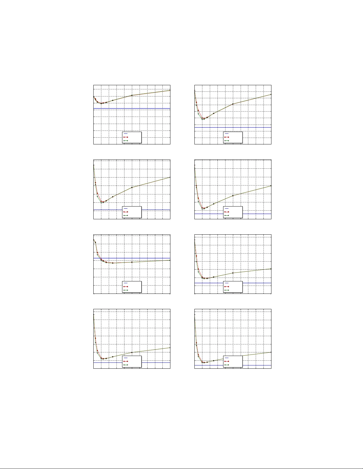 언제든지 적용 가능한 밴딧 정책의 강건성 한계와 설계
