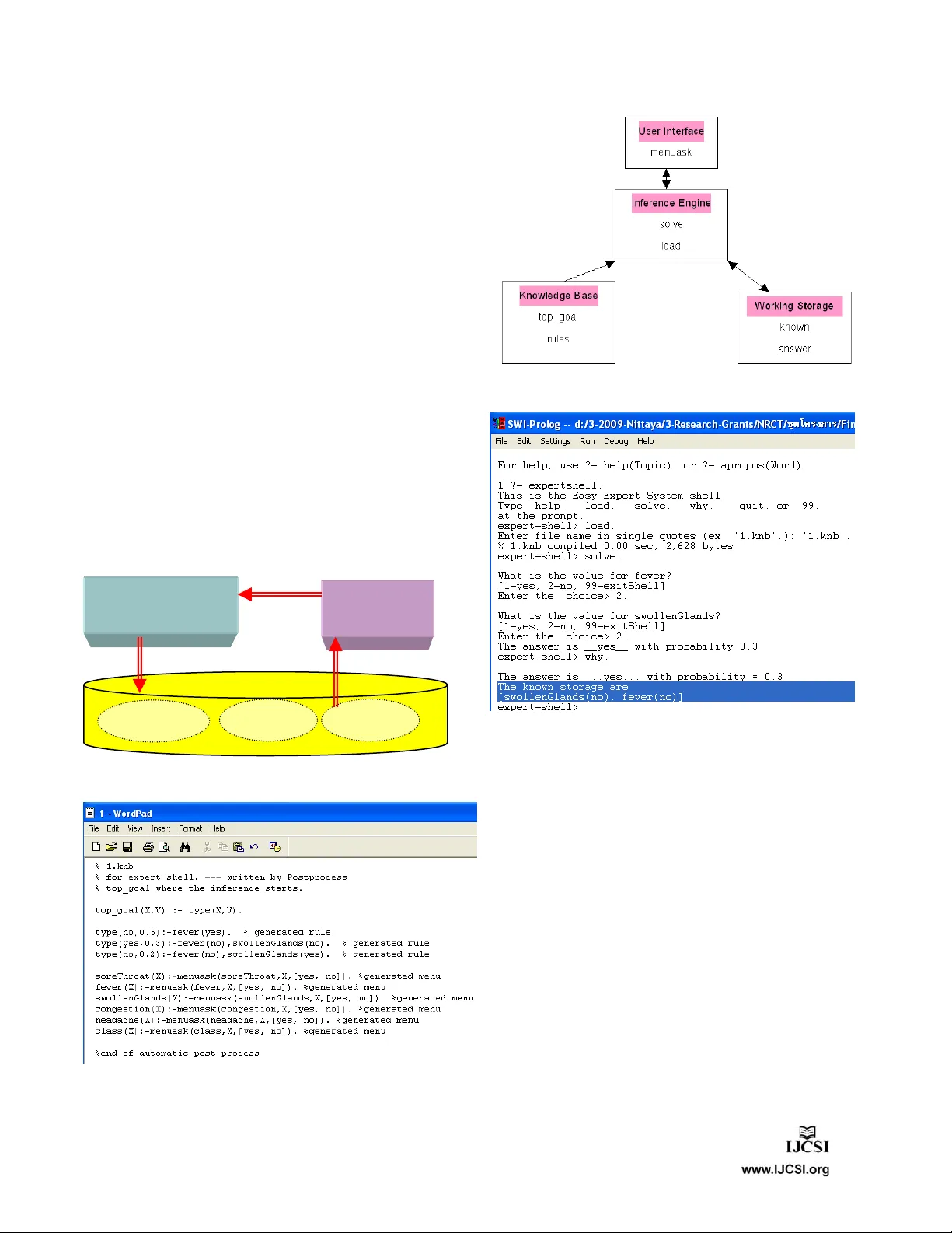 고차원 논리 프로그래밍 기반 의료 전문가 시스템