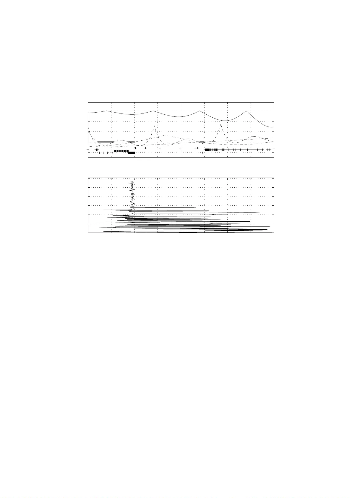 다중극값 비미분 제약을 위한 무패널티 일변량 전역 최적화 알고리즘
