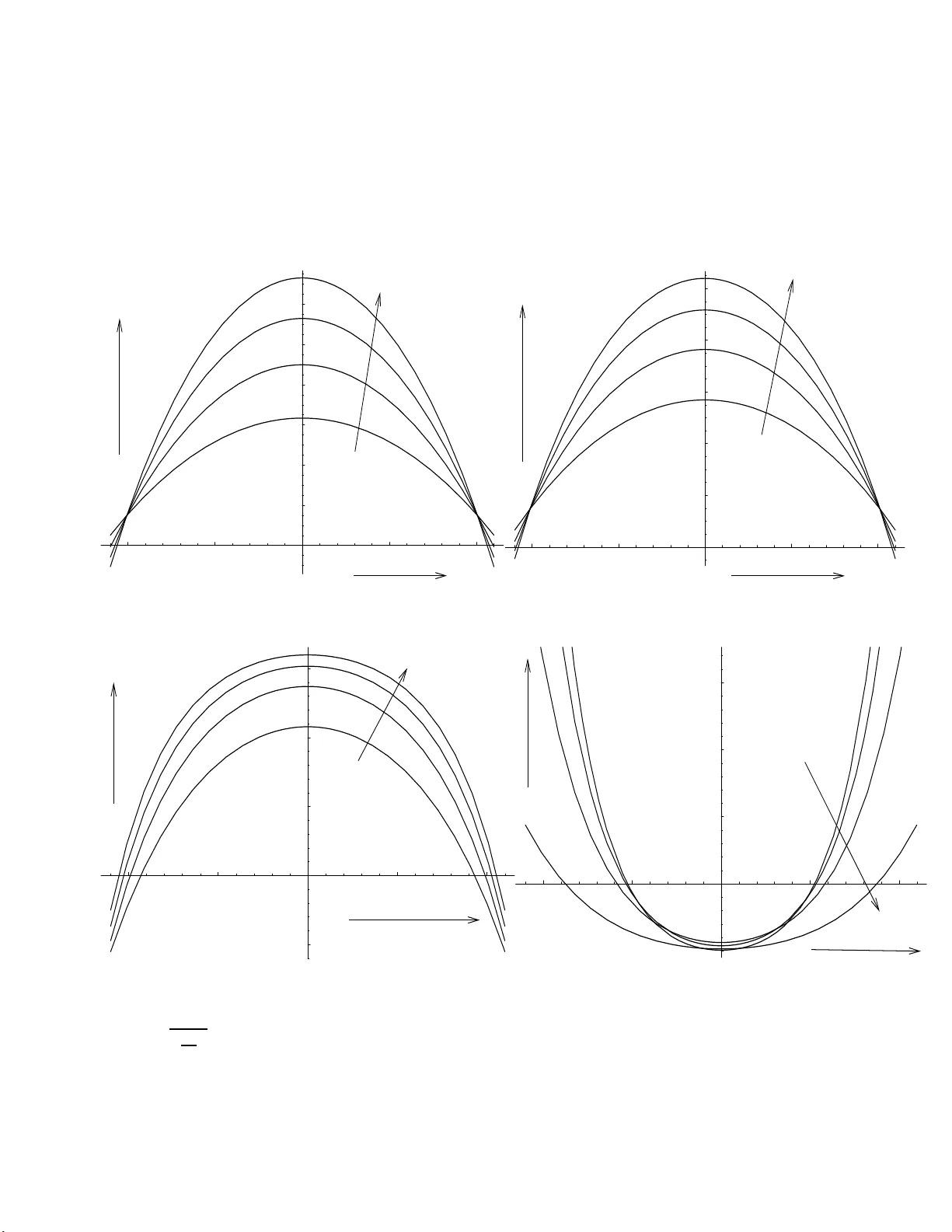 담즙 흐름을 위한 다공성 관의 연동 펌프 이론
