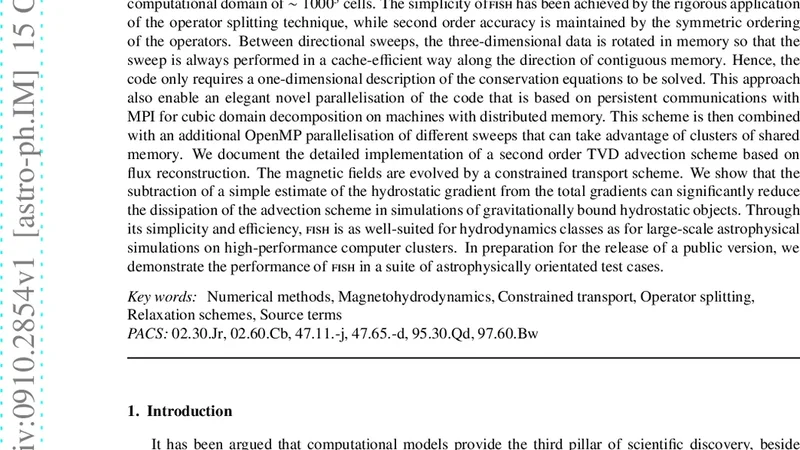 FISH: A 3D parallel MHD code for astrophysical applications