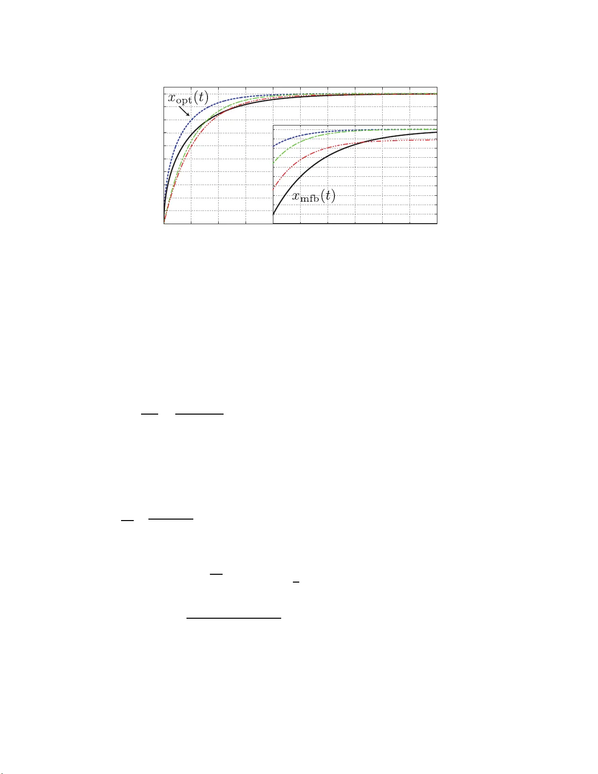 Quantum feedback for rapid state preparation in the presence of control   imperfections