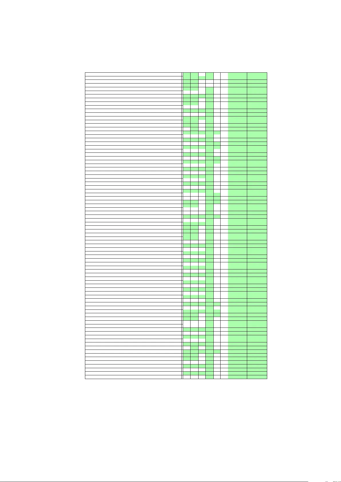Reasoning in the OWL 2 Full Ontology Language using First-Order   Automated Theorem Proving