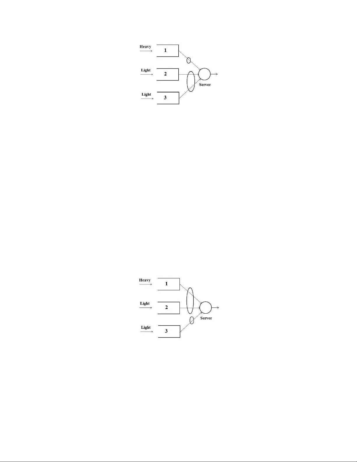 Max-Weight Scheduling in Queueing Networks with Heavy-Tailed Traffic