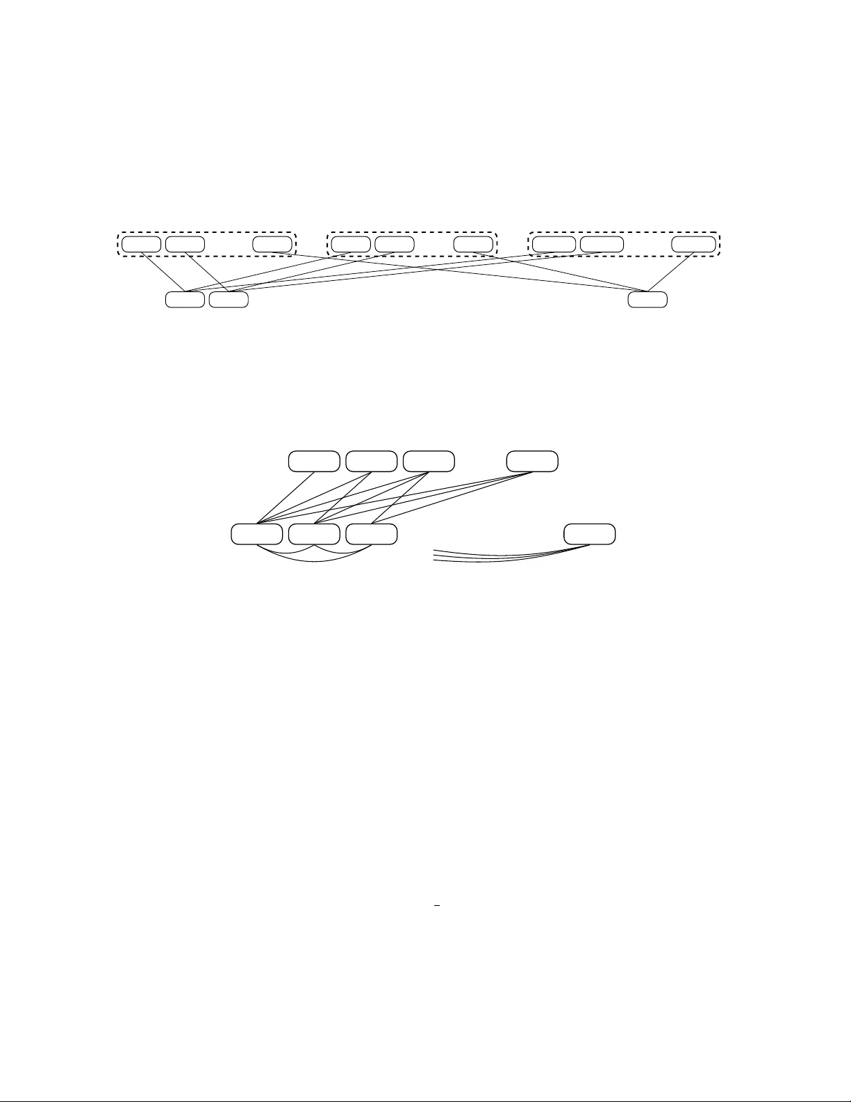 비프만으로 최대 독립 집합 찾기