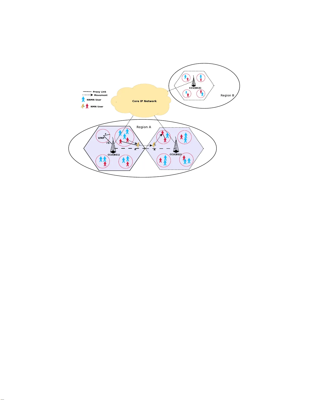 정보 중심 네트워킹 기반 핸드오버 지원으로 QoS 유지