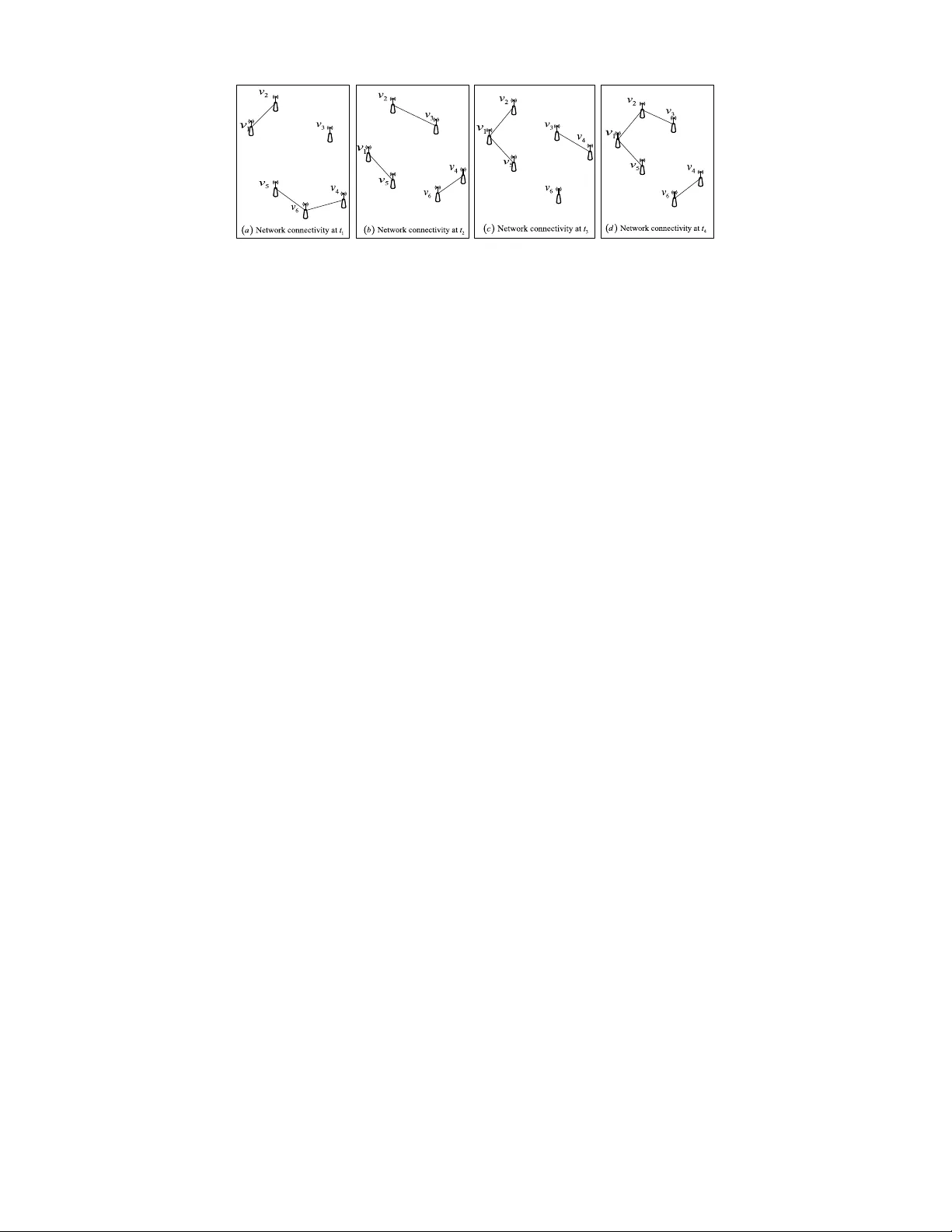 무선 다중홉 네트워크 연결성 연구: 현황과 미래 과제