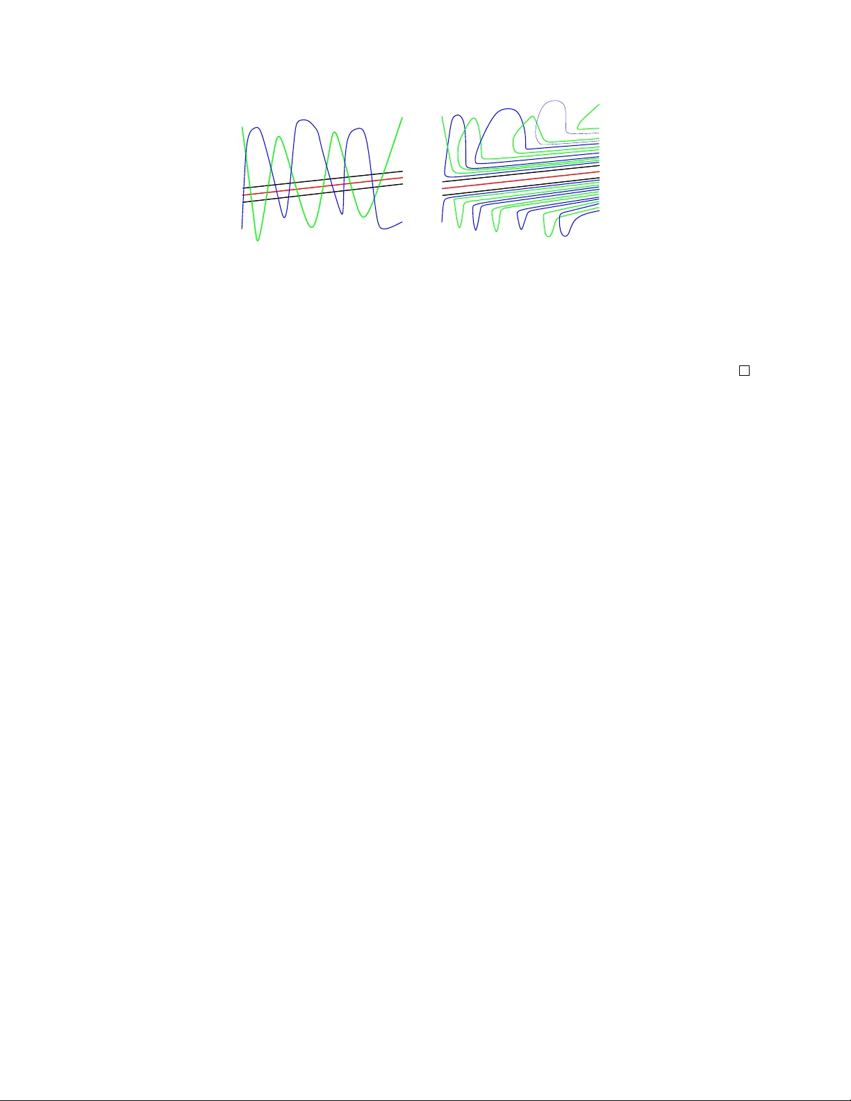 단일 면의 복잡도와 s 교차 곡선 배열