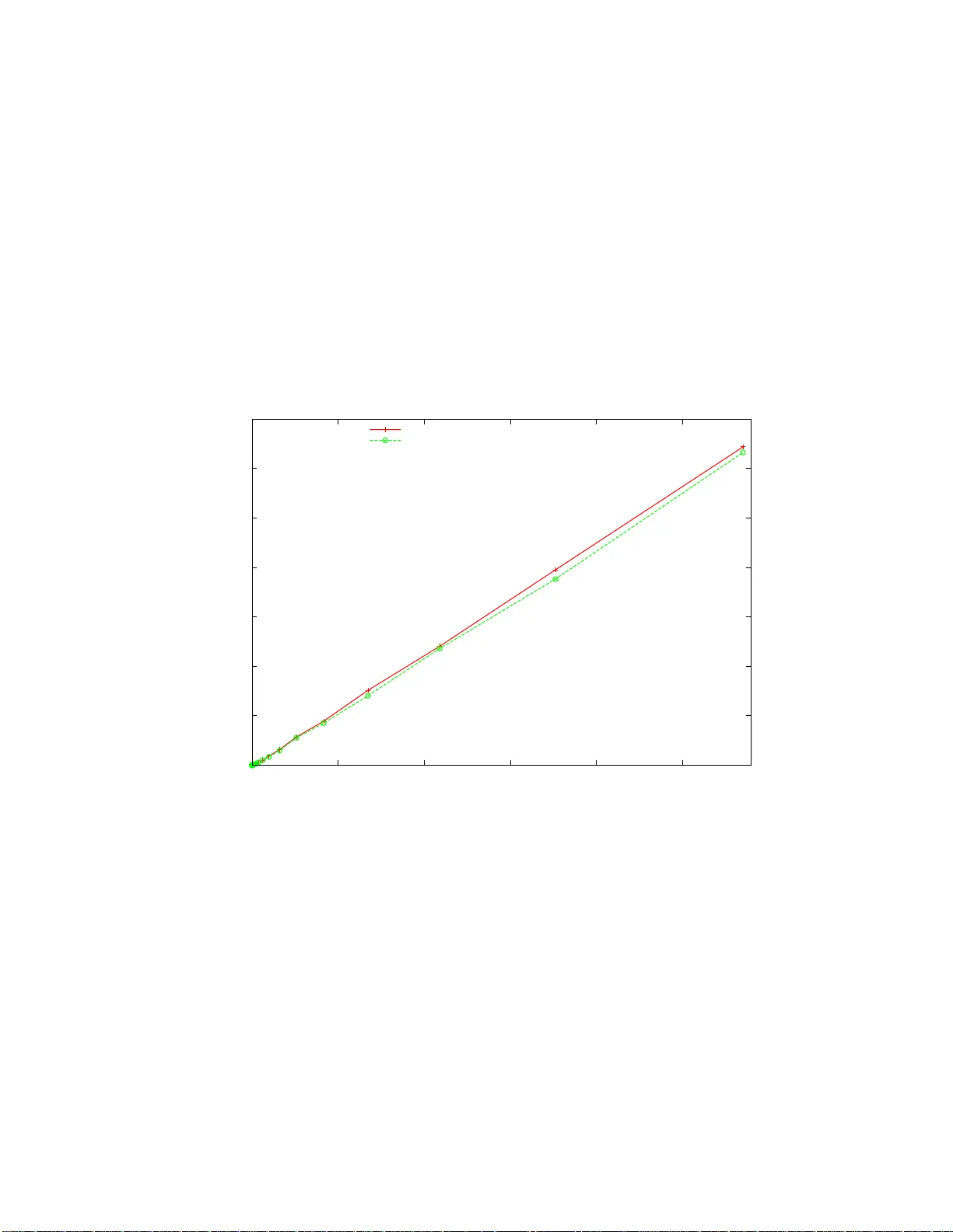 이진 알파벳으로 커버 배열에서 문자열을 선형 시간에 복원