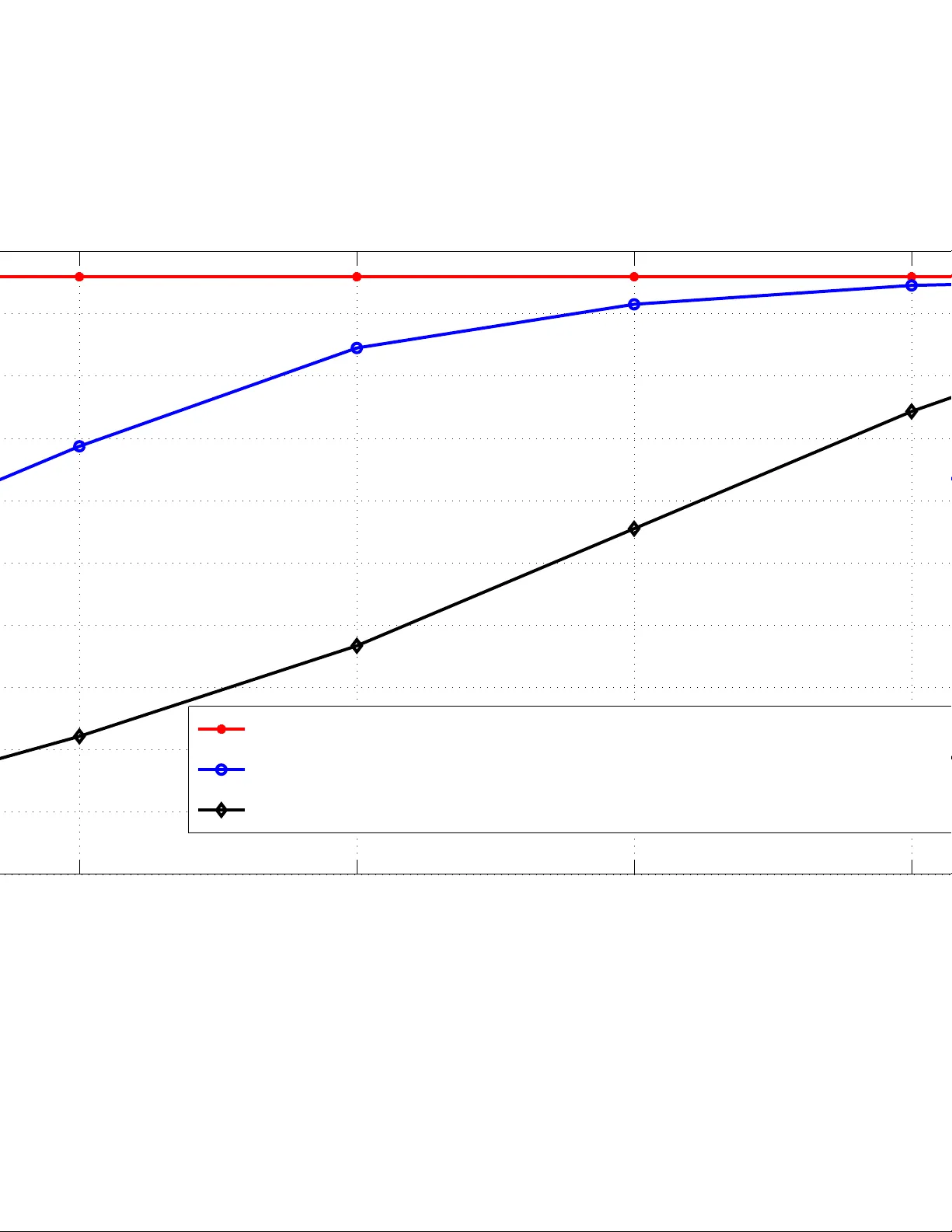 오버샘플링 필터뱅크 입력 재구성을 위한 일관성 기반 최대우도 추정