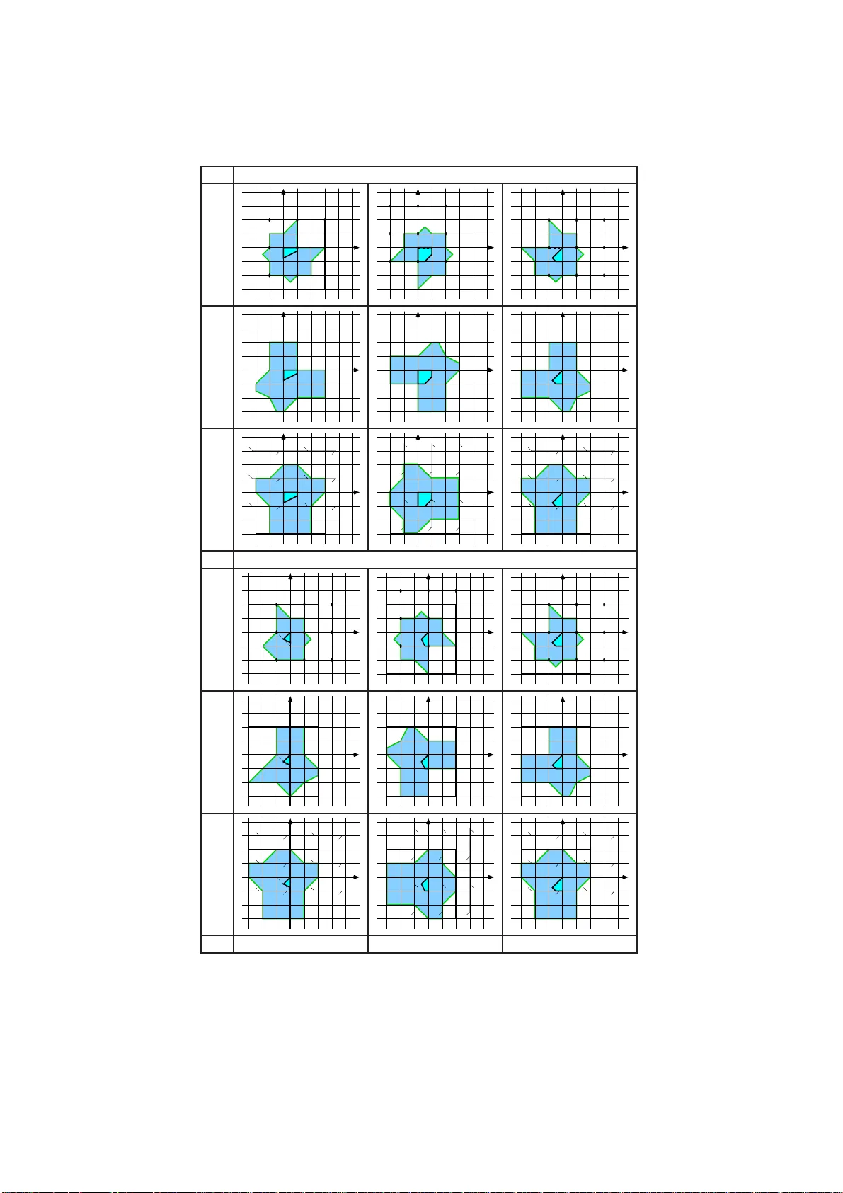 삼차원 디리클레 스테레오헤드라 면수 상한: 쿼터 입방군 연구
