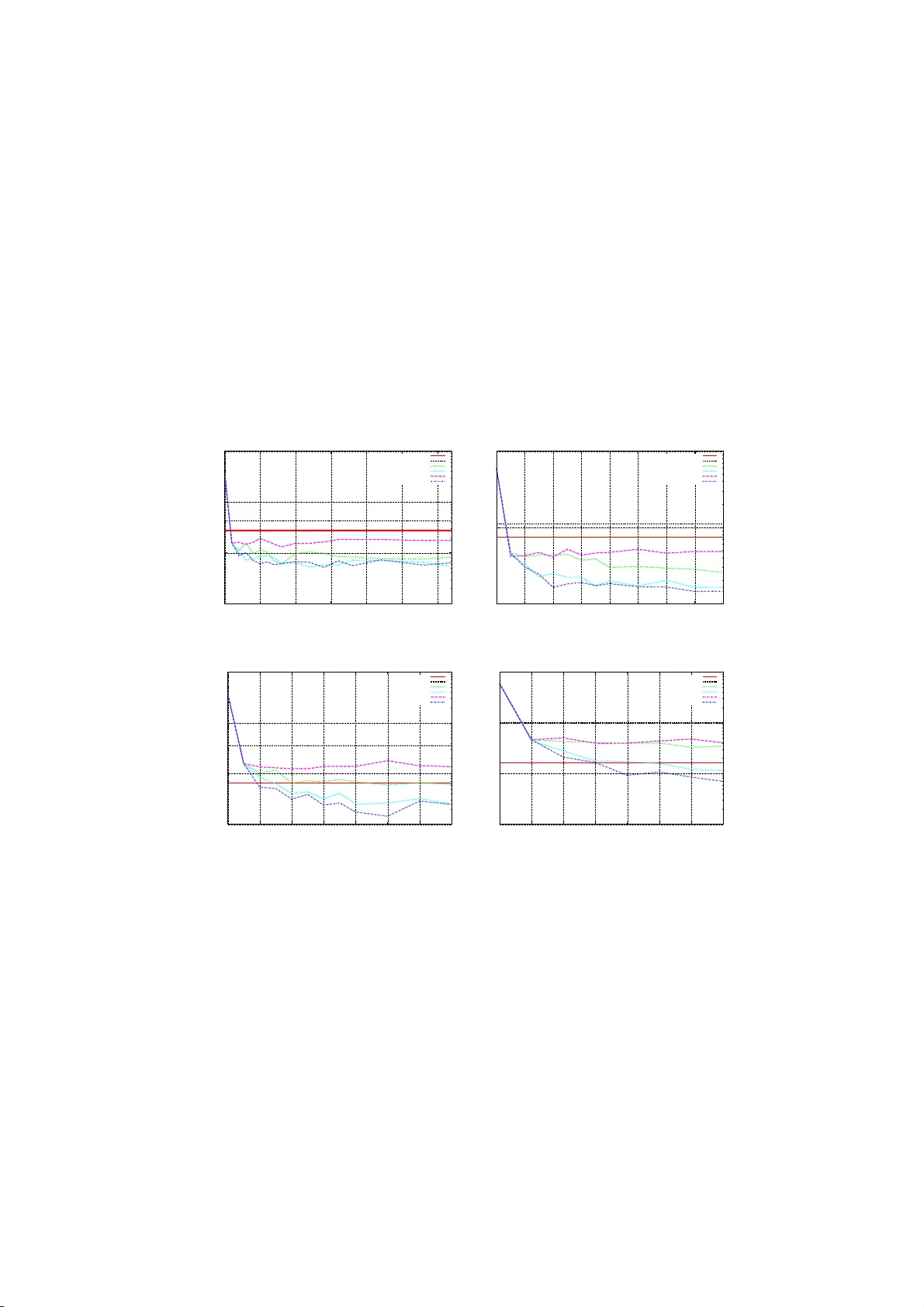 베이지안 강화학습을 위한 효율적 트리 탐색 기법