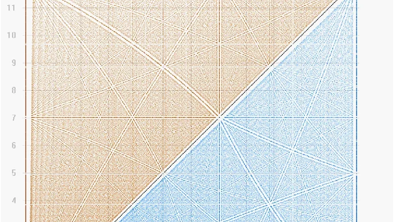 The Information Theory of Emotions of Musical Chords