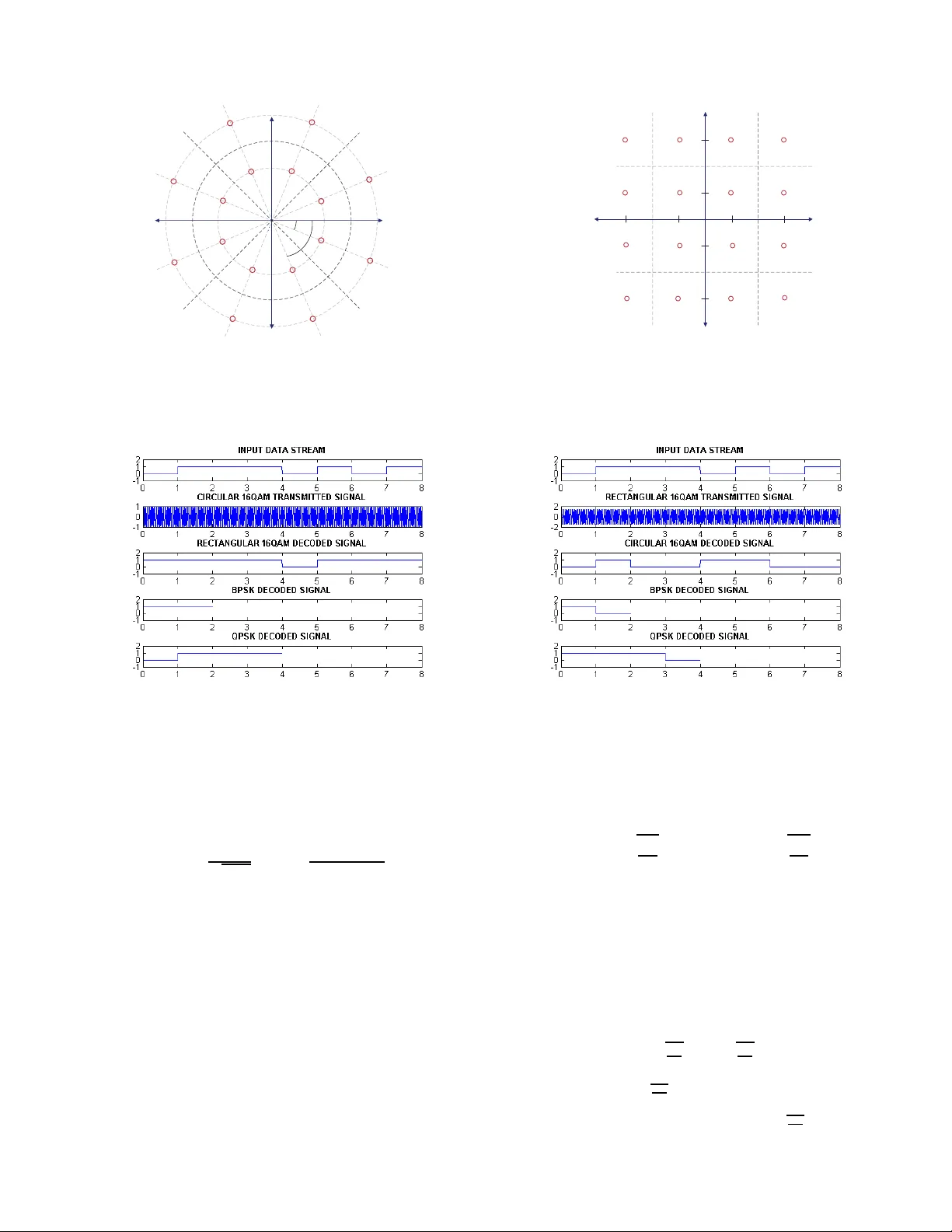 채널 무관 물리계층 보안을 위한 별자리 매핑 기법 CD‑PHY