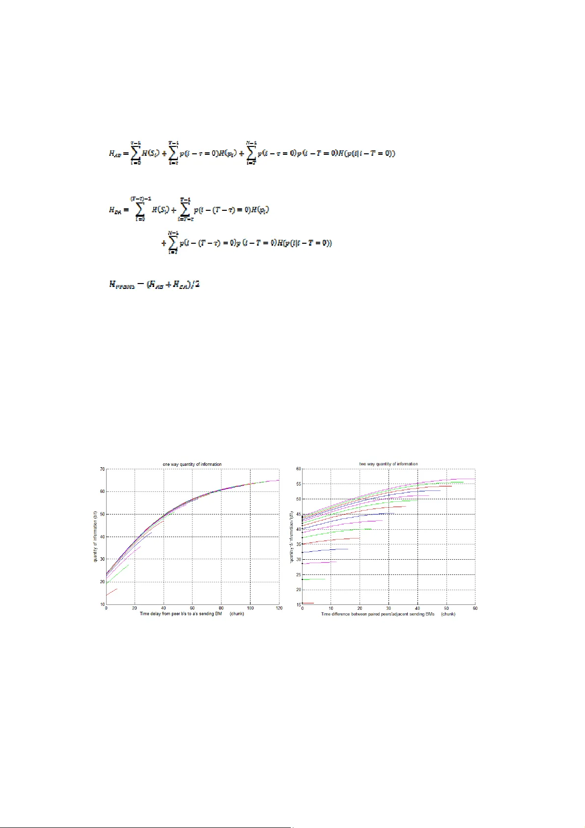 Compression and Quantitative Analysis of Buffer Map Message in P2P   Streaming System