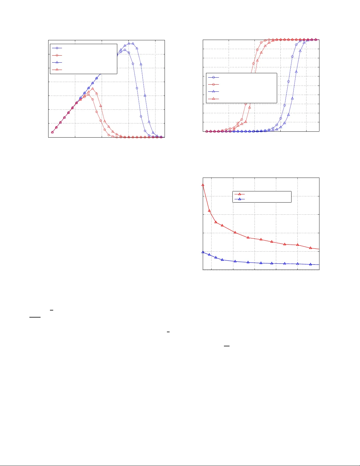 Cooperative Secret Key Generation from Phase Estimation in Narrowband   Fading Channels