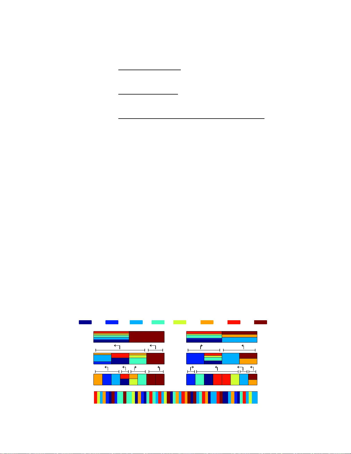 숨은 마코프 모델 클러스터링을 위한 변분 HEM 알고리즘