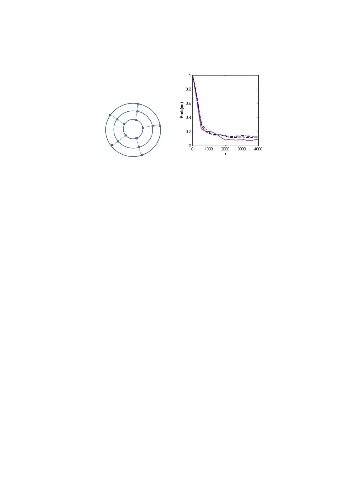 에지와 함께하는 밴딧