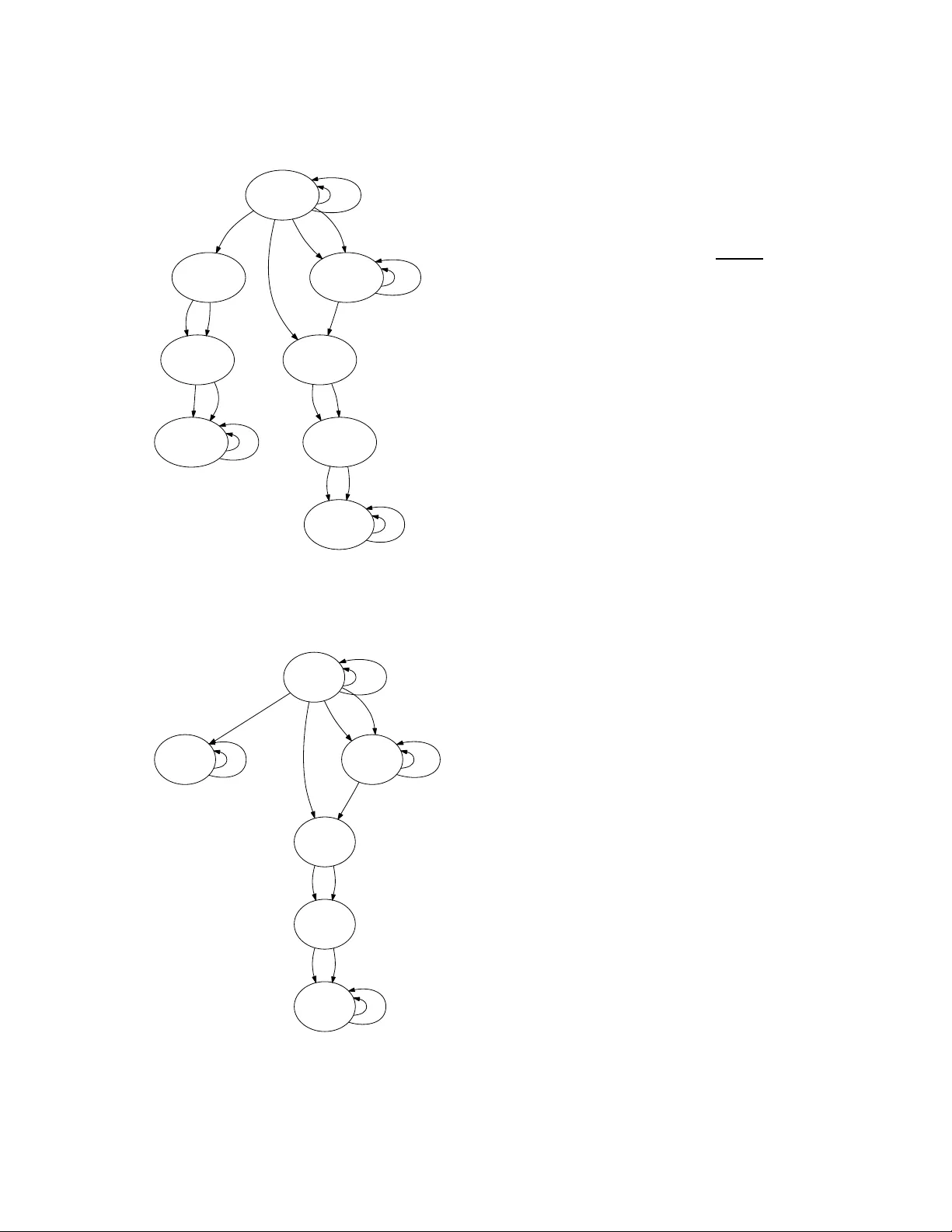 비마르코프 보상 기반 의사결정 계획과 NMRDPP 시스템