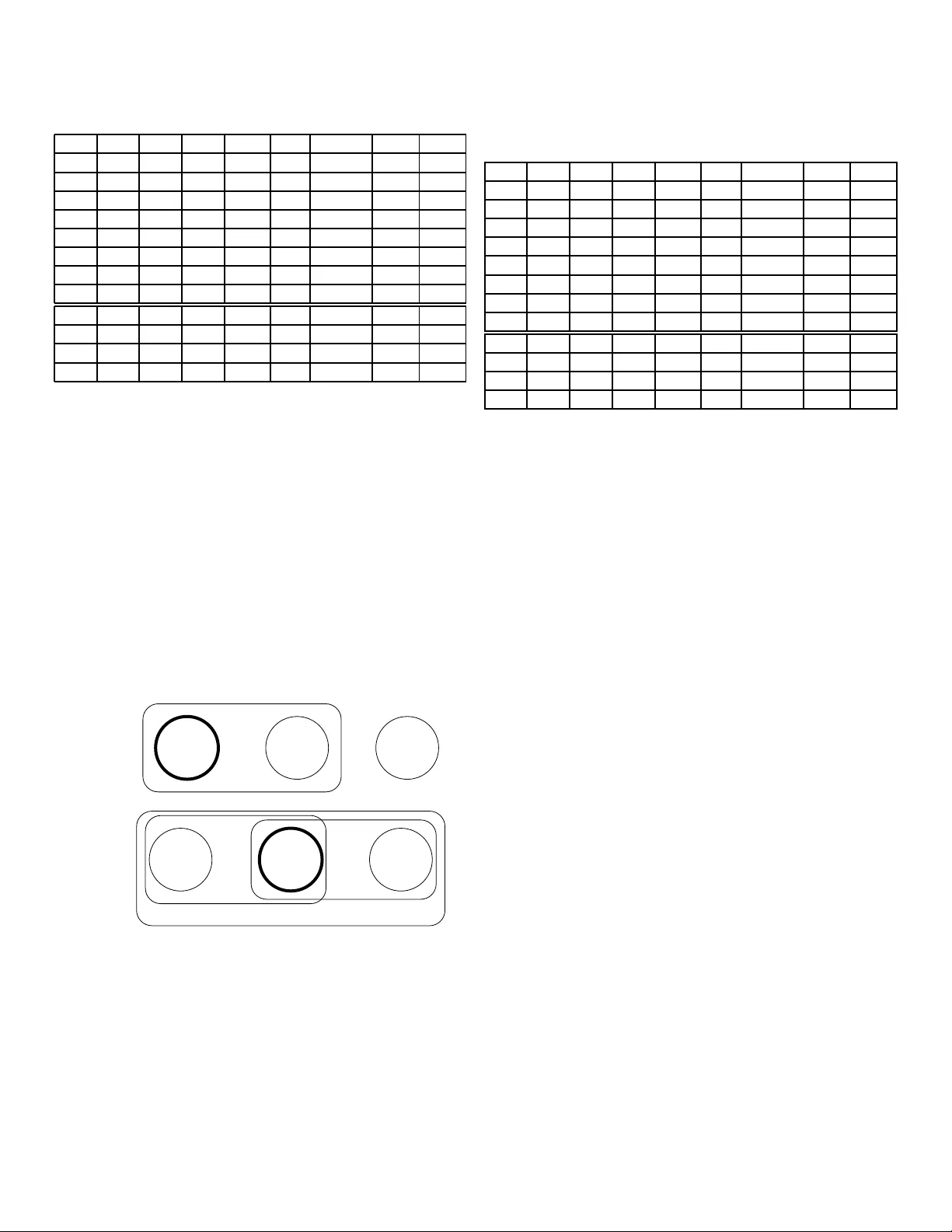 모순 측정과 신뢰도 특이성 평가