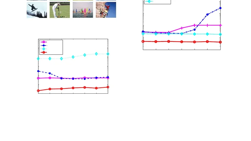 빠른 그래디언트 서포트 벡터 머신