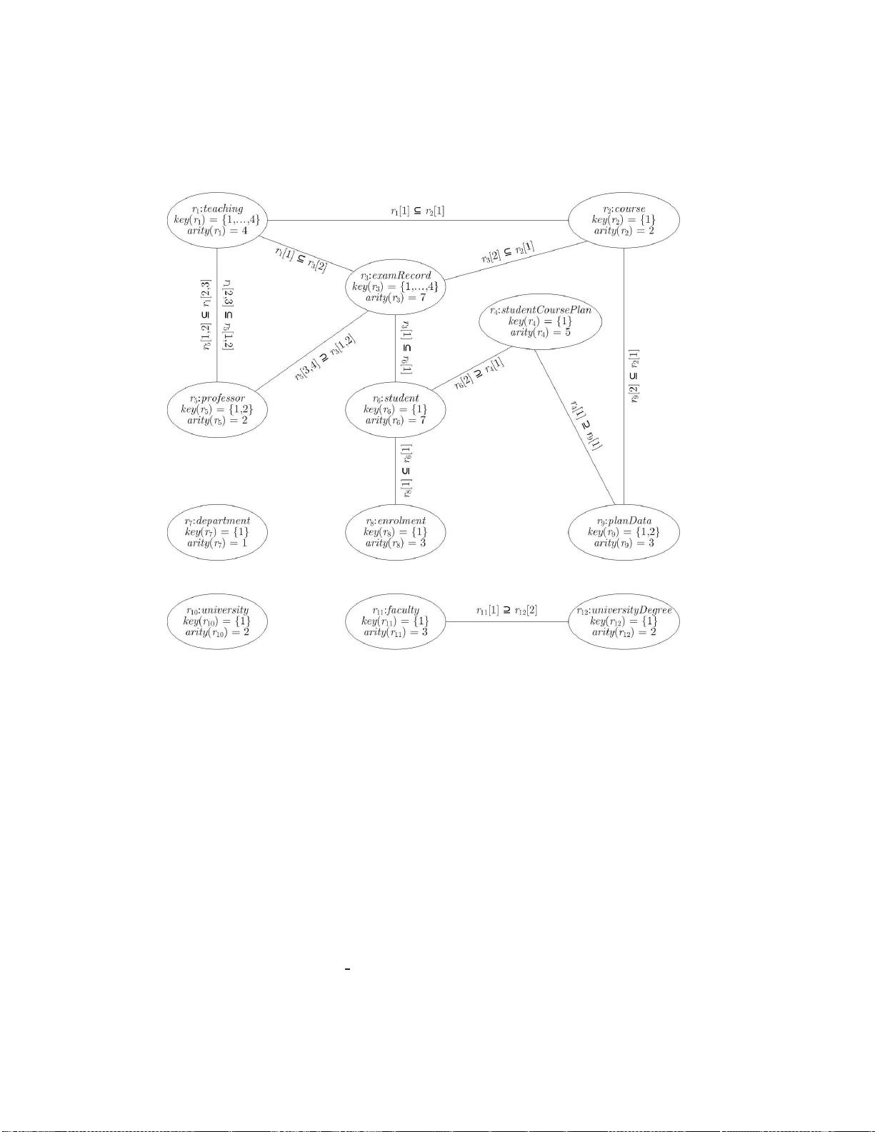 ASP 기반 일관성 질의 응답 통합 프레임워크