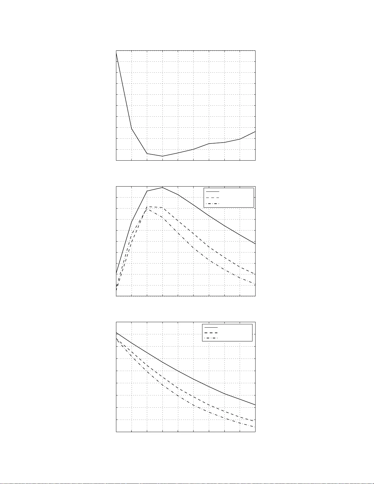 비대칭 독립 마코프 샘플링을 통한 효율적인 베이지안 추론