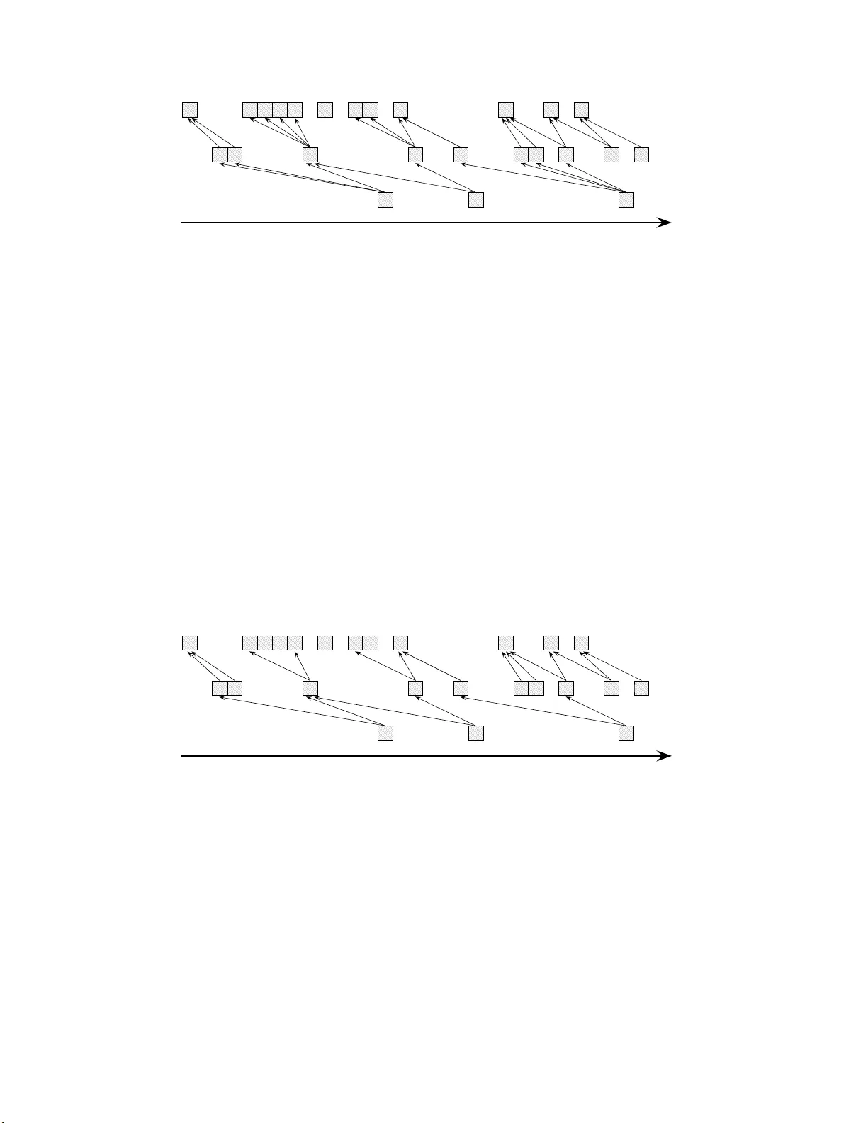 가변 길이 간격 문자열 매칭의 새로운 최적 알고리즘
