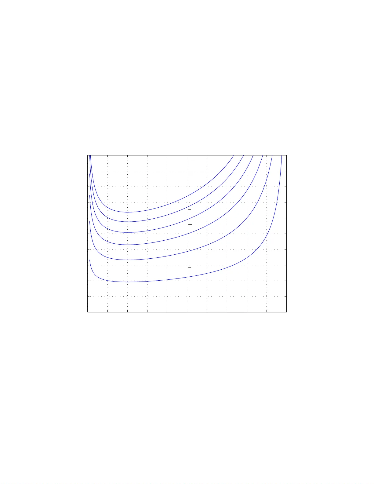 고차원 신뢰성 분석을 위한 서브셋 시뮬레이션의 베이지안 후처리 및 최적화 기법