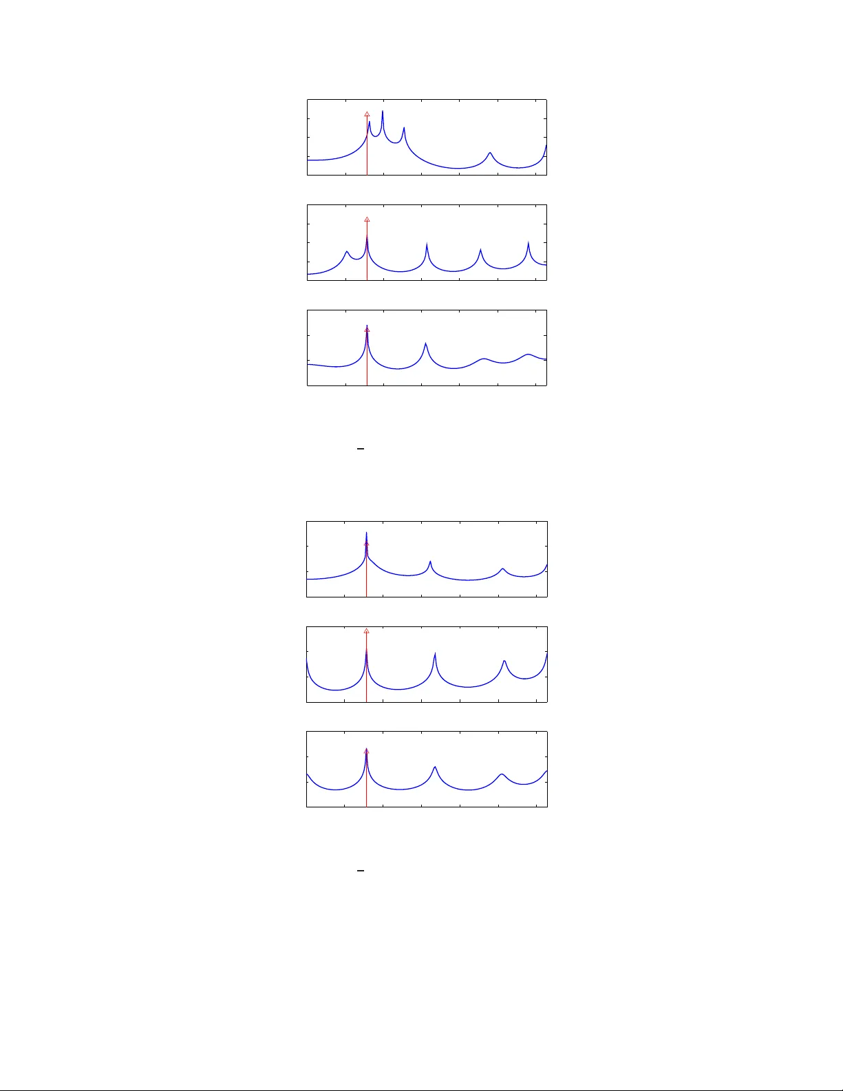 구조화 공분산 추정을 위한 기하학적 거리와 Wasserstein 방법