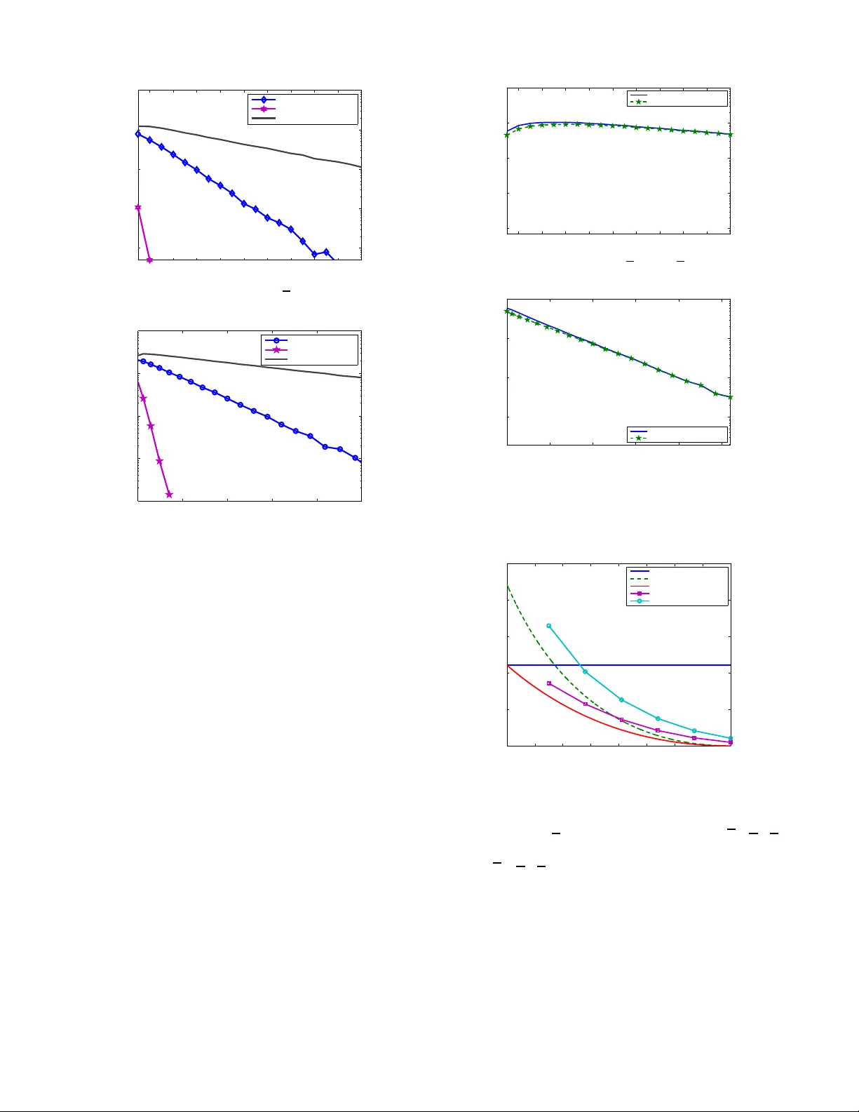 예측 기반 사전 자원 할당으로 얻는 다이버시티와 멀티캐스트 이득