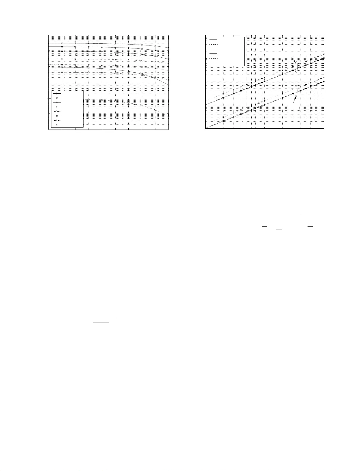 무작위 배치 노드 네트워크에서 위치추정 확률과 임계값 분석