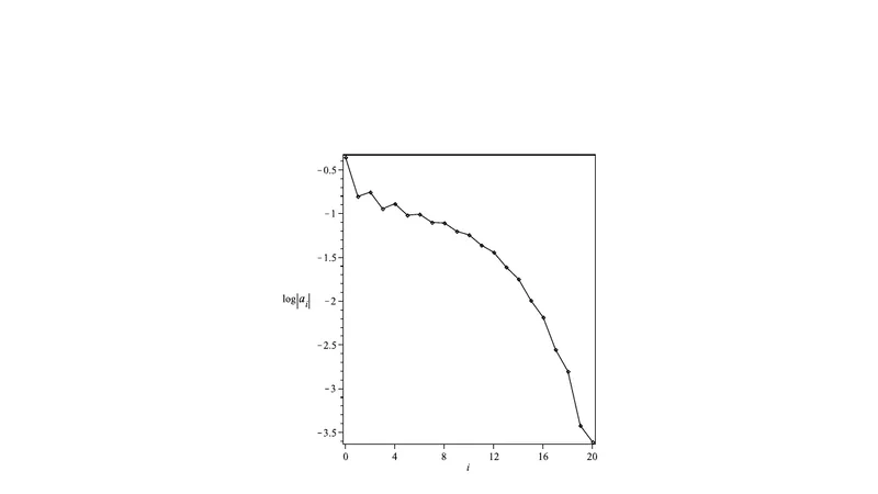 An approximation algorithm for the solution of the nonlinear Lane-Emden   type equations arising in astrophysics using Hermite functions collocation   method