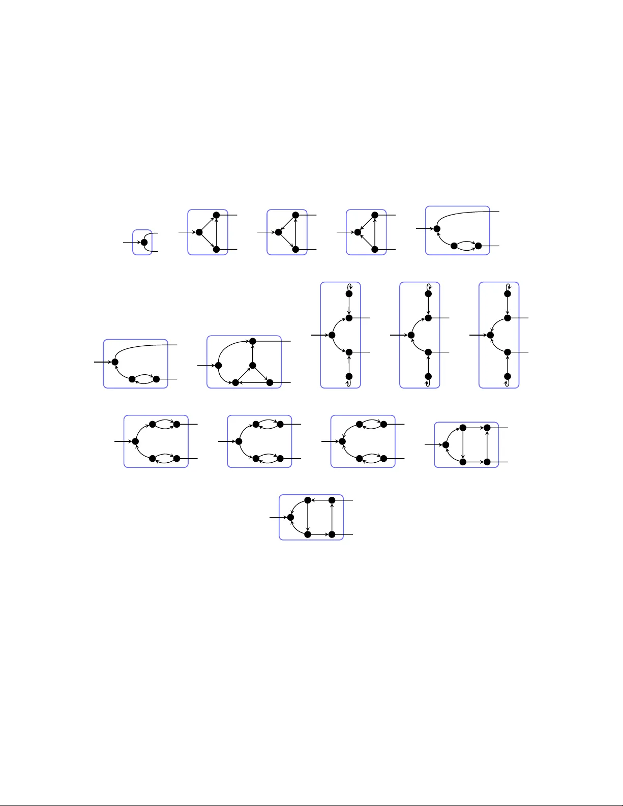 가젯과 안티가젯을 이용한 복잡도 이분법