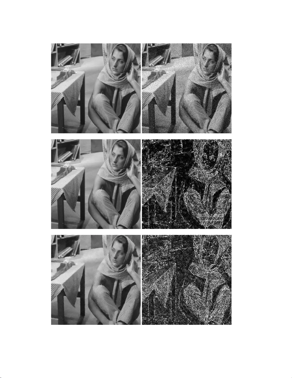 가우시안 잡음 제거를 위한 최적 가중치 비국소 평균