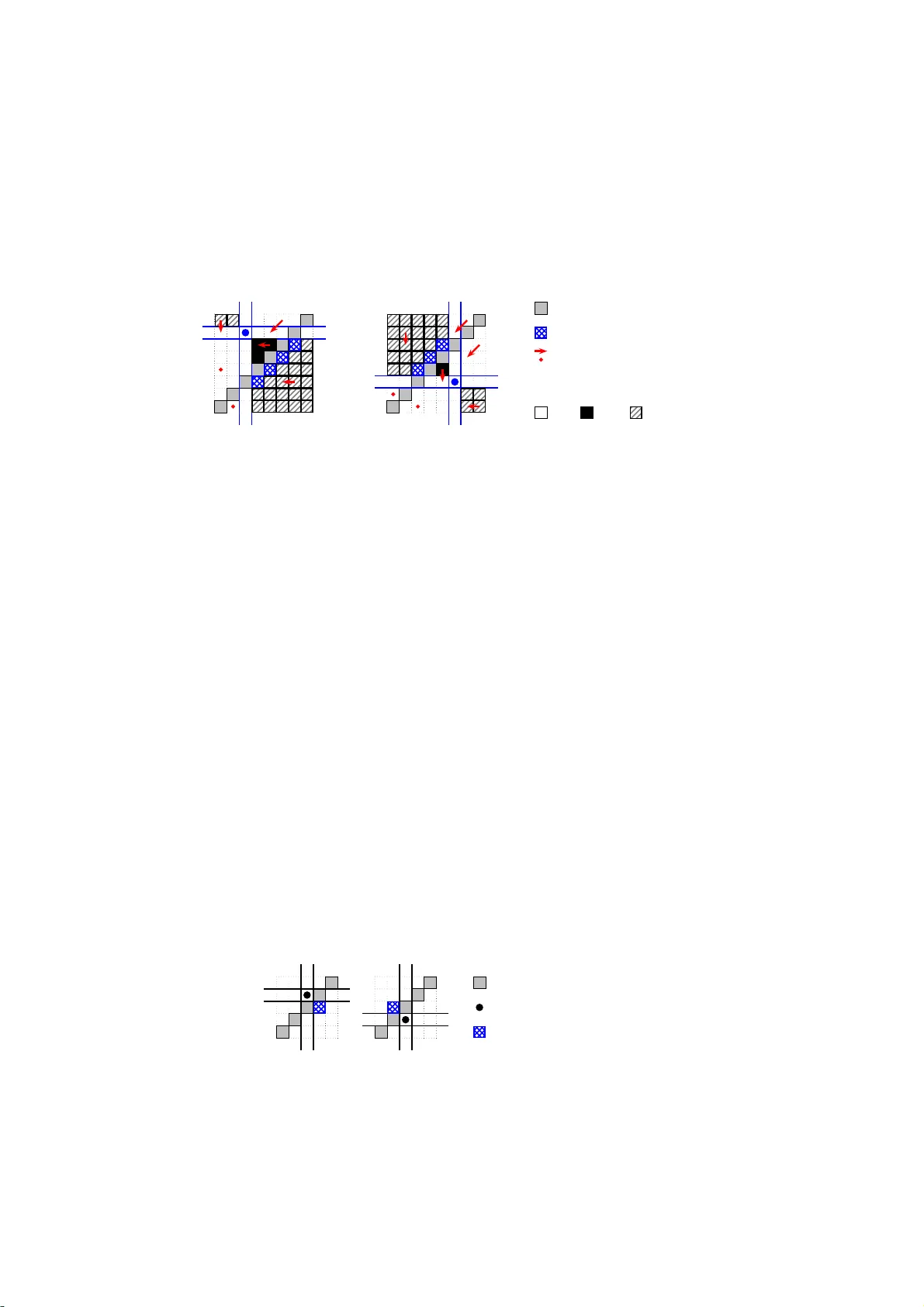 A variant of the tandem duplication - random loss model of genome   rearrangement