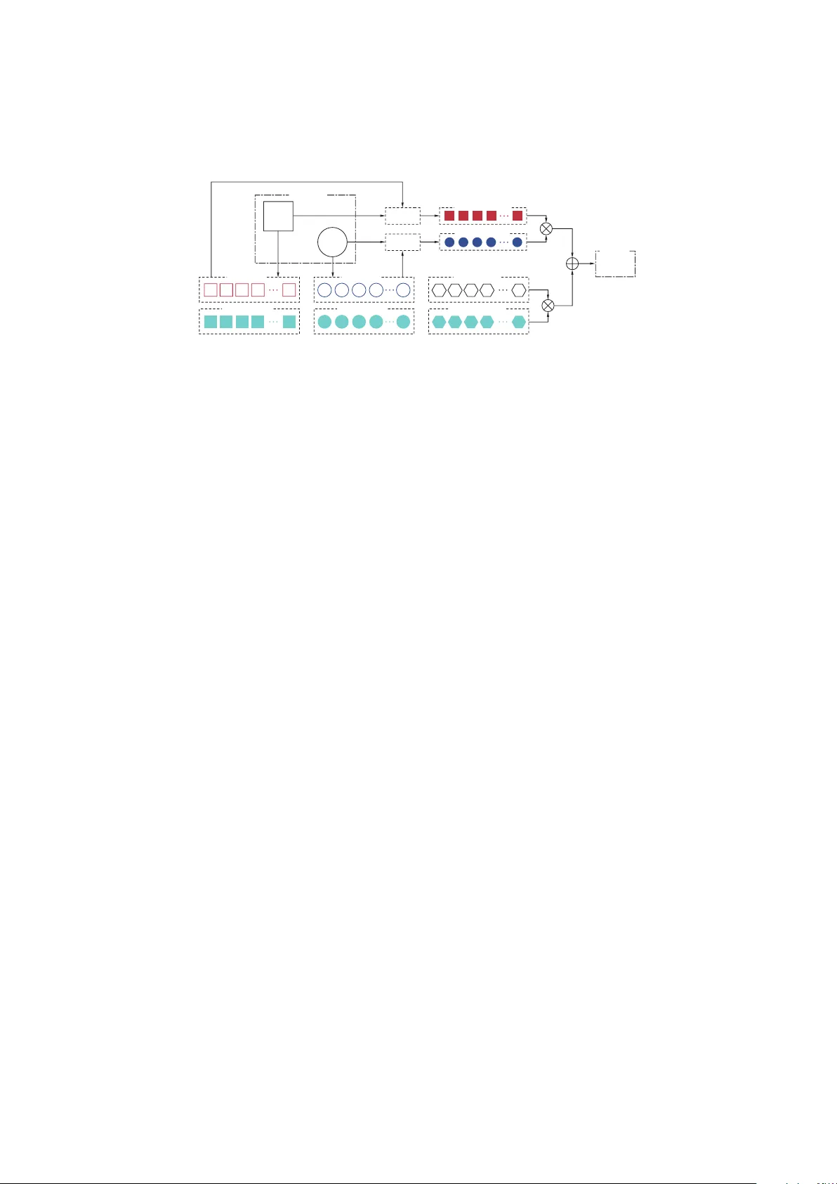 특징 기반 행렬 분해
