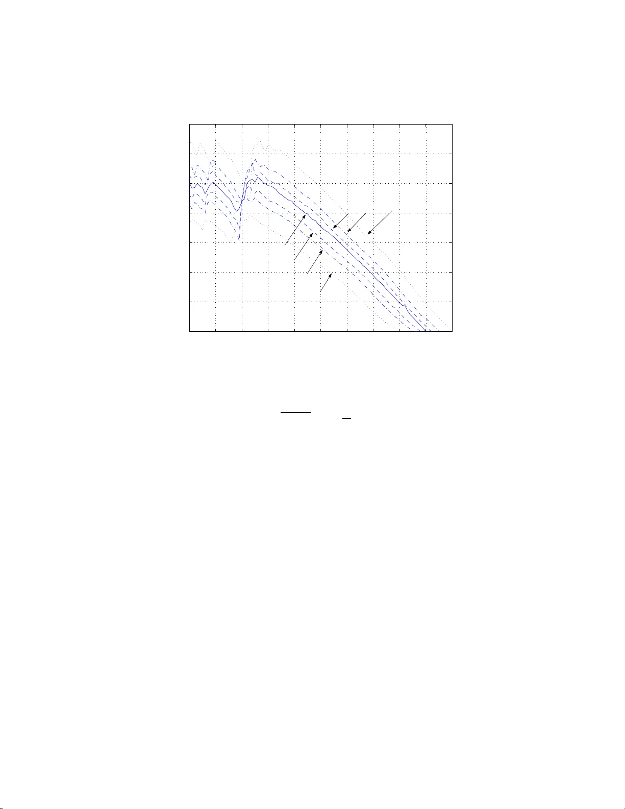 에너지 보존을 위한 두 유한차분 스킴과 비선형 초전도 결합 진동계 연구