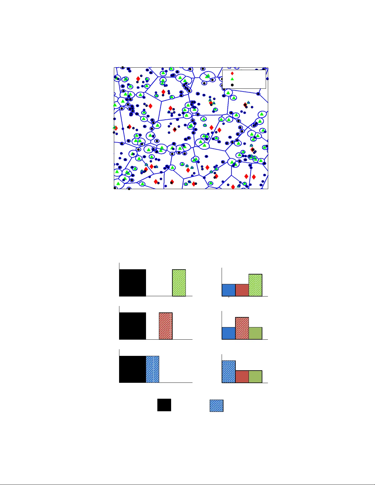 이종 셀룰러 네트워크를 위한 분수 주파수 재사용 분석