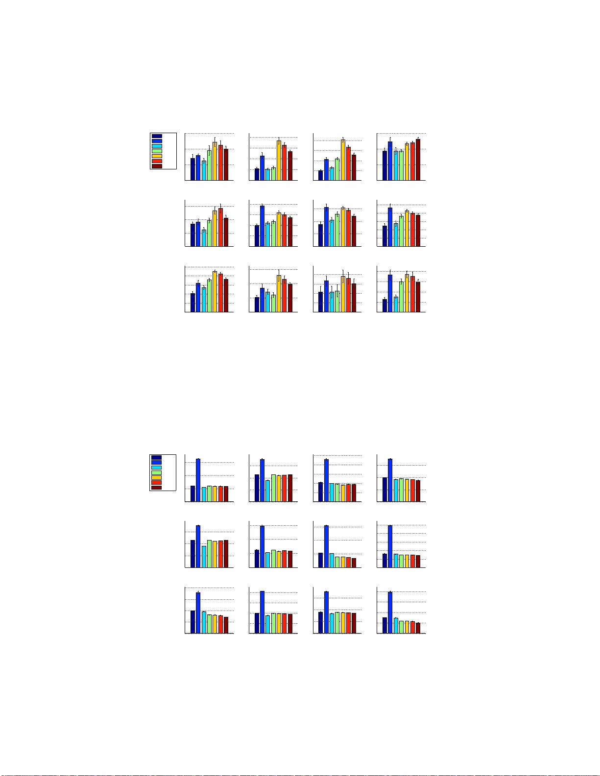 연속 정렬 기반 커널 학습으로 사전 이산화 없이 최적 커널 찾기