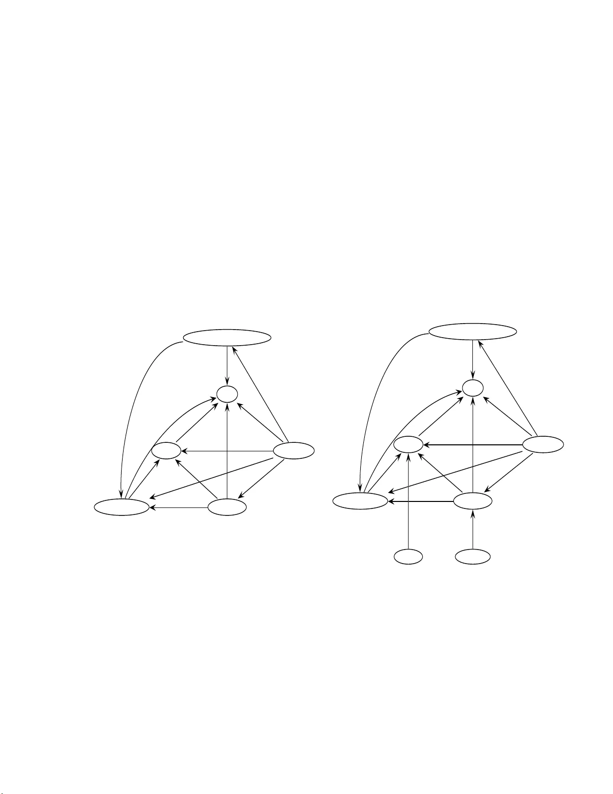 매치드 사례 대조 연구에서 직접 유전 효과 추정