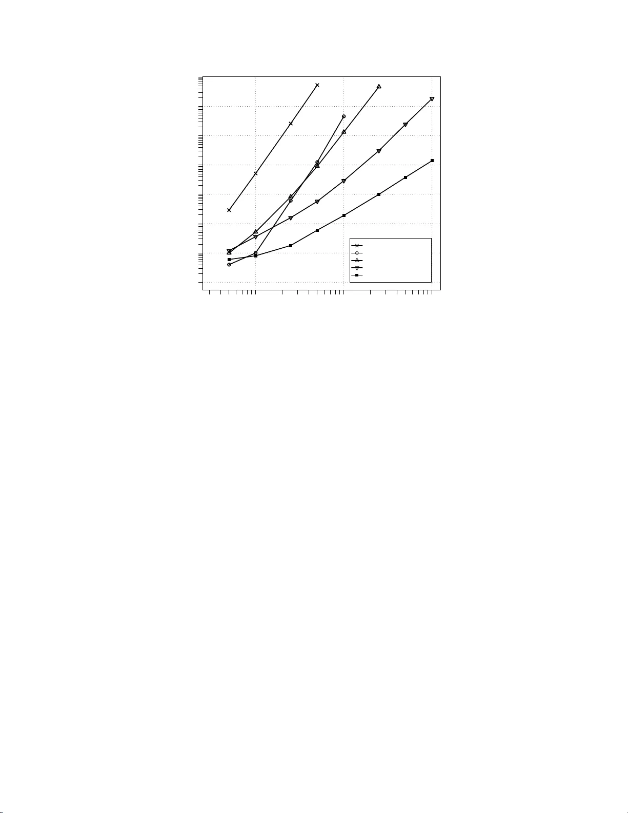 Reduction algorithm for the NPMLE for the distribution function of   bivariate interval censored data