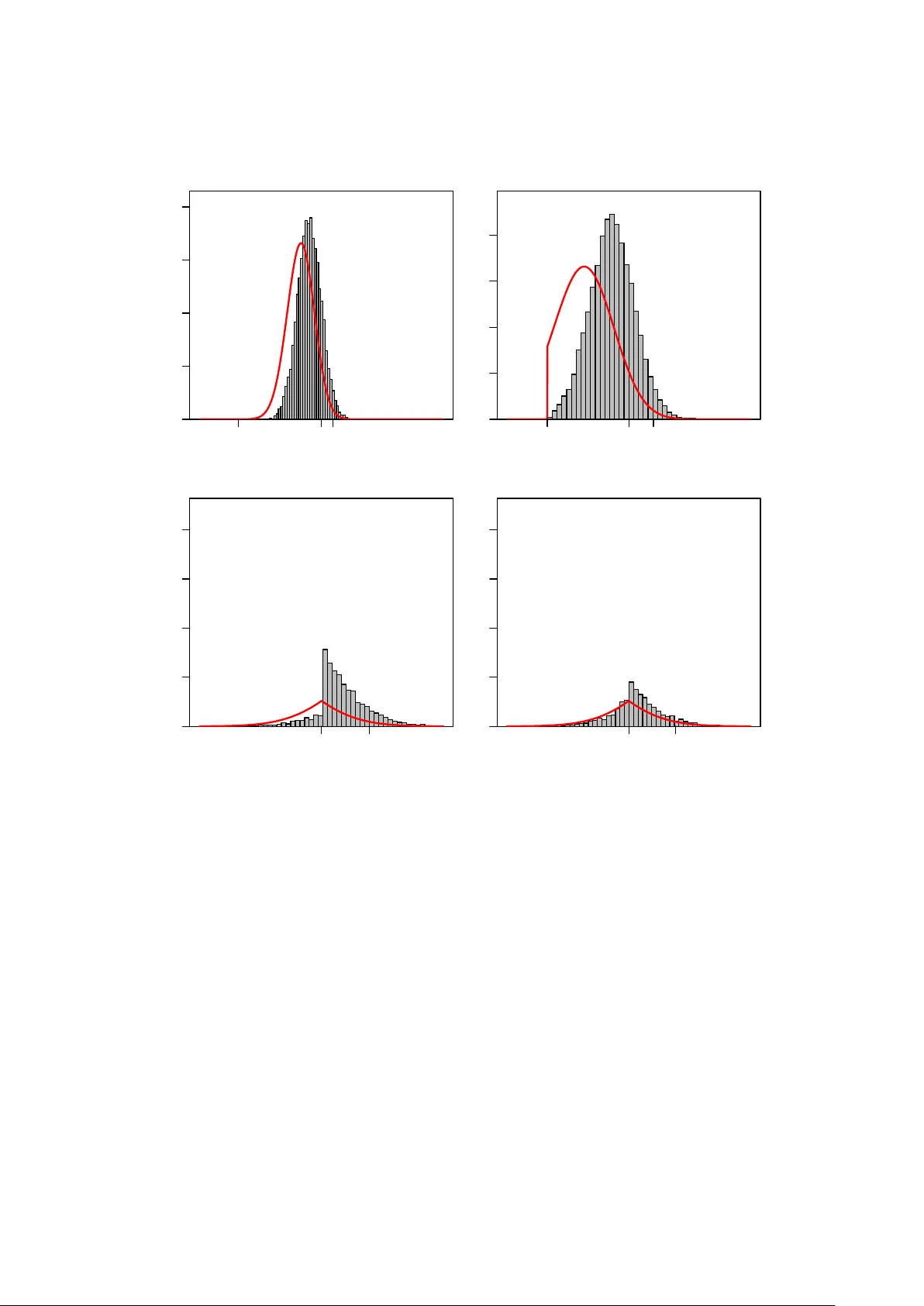 Distributional Results for Thresholding Estimators in High-Dimensional   Gaussian Regression Models