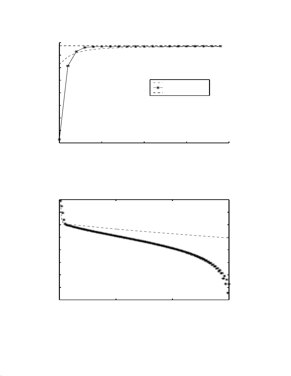 KL 근접 알고리즘을 이용한 최대우도 추정 가속화