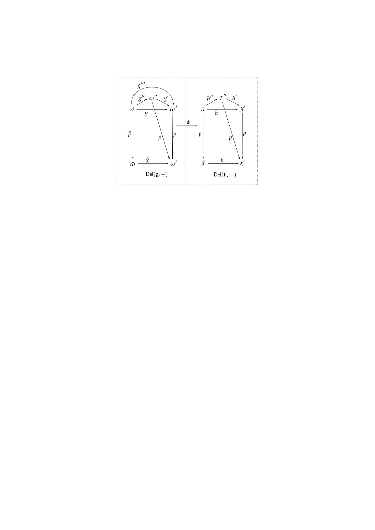 MC Elements in Pronilpotent DG Lie Algebras