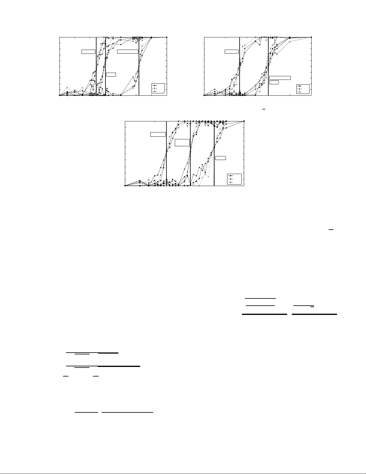 A Dirty Model for Multiple Sparse Regression