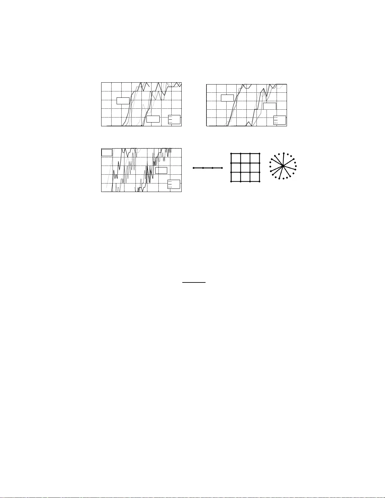 그리디 방법을 이용한 이산 그래프 모델 학습의 새로운 접근