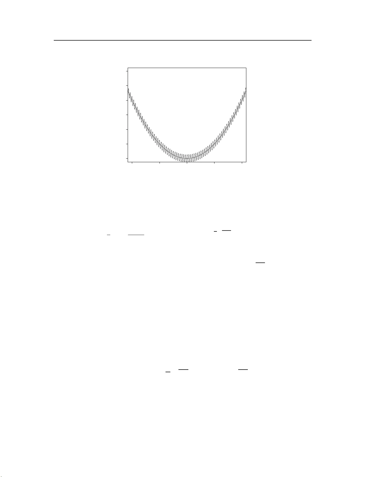 다중척도 확산을 위한 중요표본추출 기법