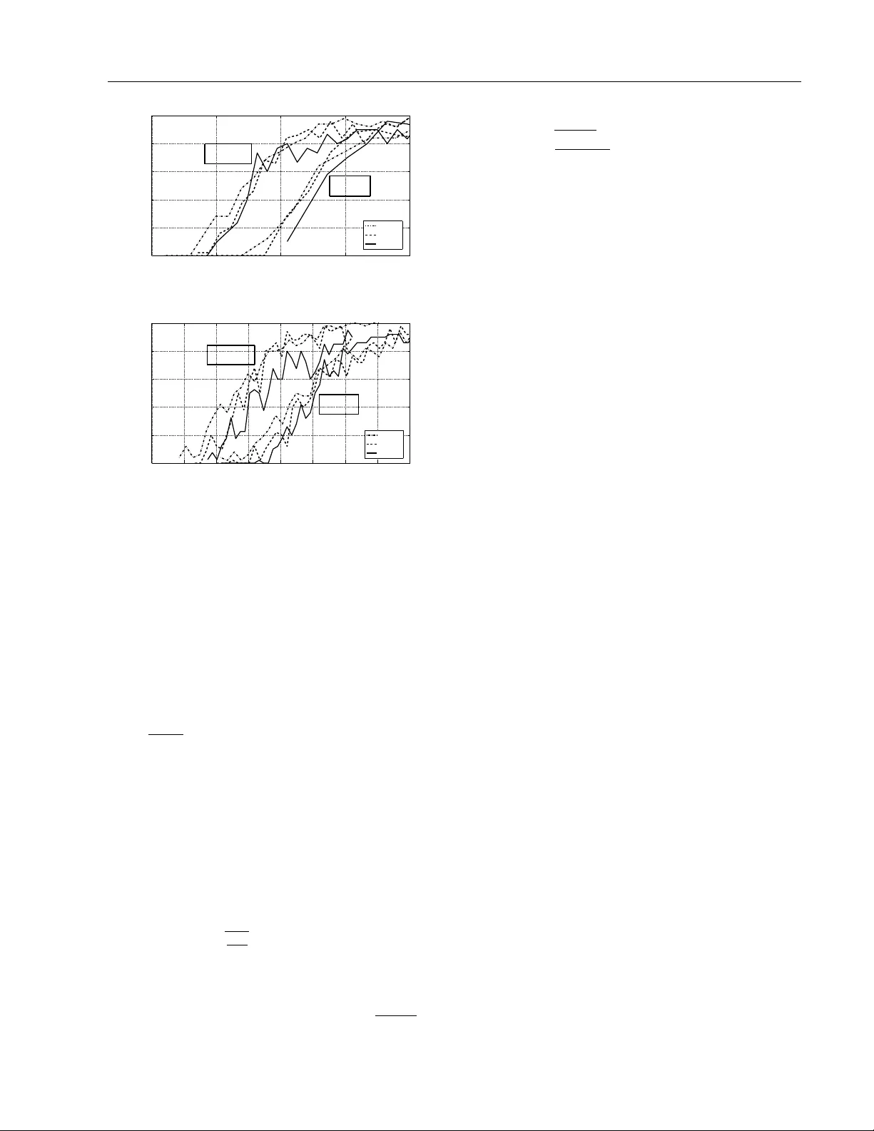 그리디 기반 고차원 희소 역공분산 추정